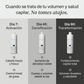 Champú fortificante densidad cabello tecnología 4D LE·JA·VI·NI®